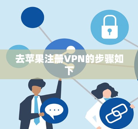 去苹果注册VPN的步骤如下